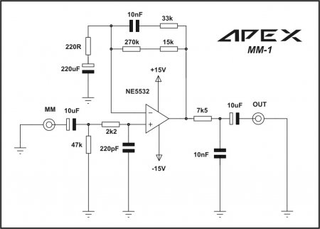 APEX MM1 schematic