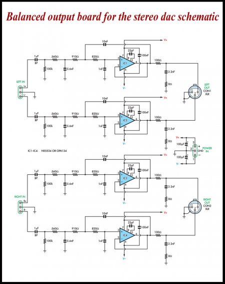 balanced output board for the stereo dac schematic