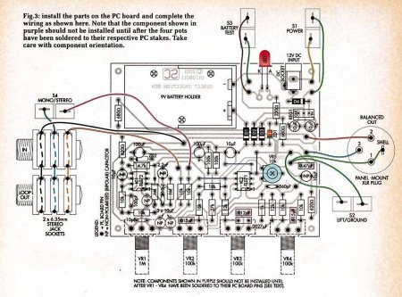 DI BOX Install the parts