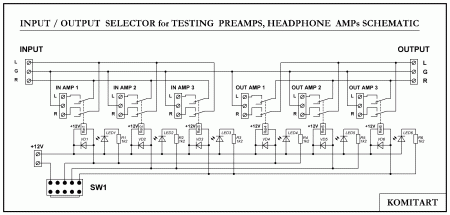 INPUT- OUTPUT  SELECTOR for TESTING  PREAMPS and HEADPHONE  AMPs SCHEMATIC